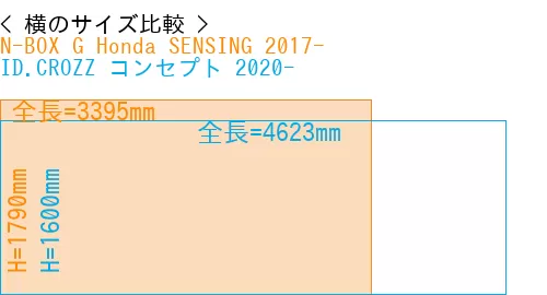 #N-BOX G Honda SENSING 2017- + ID.CROZZ コンセプト 2020-